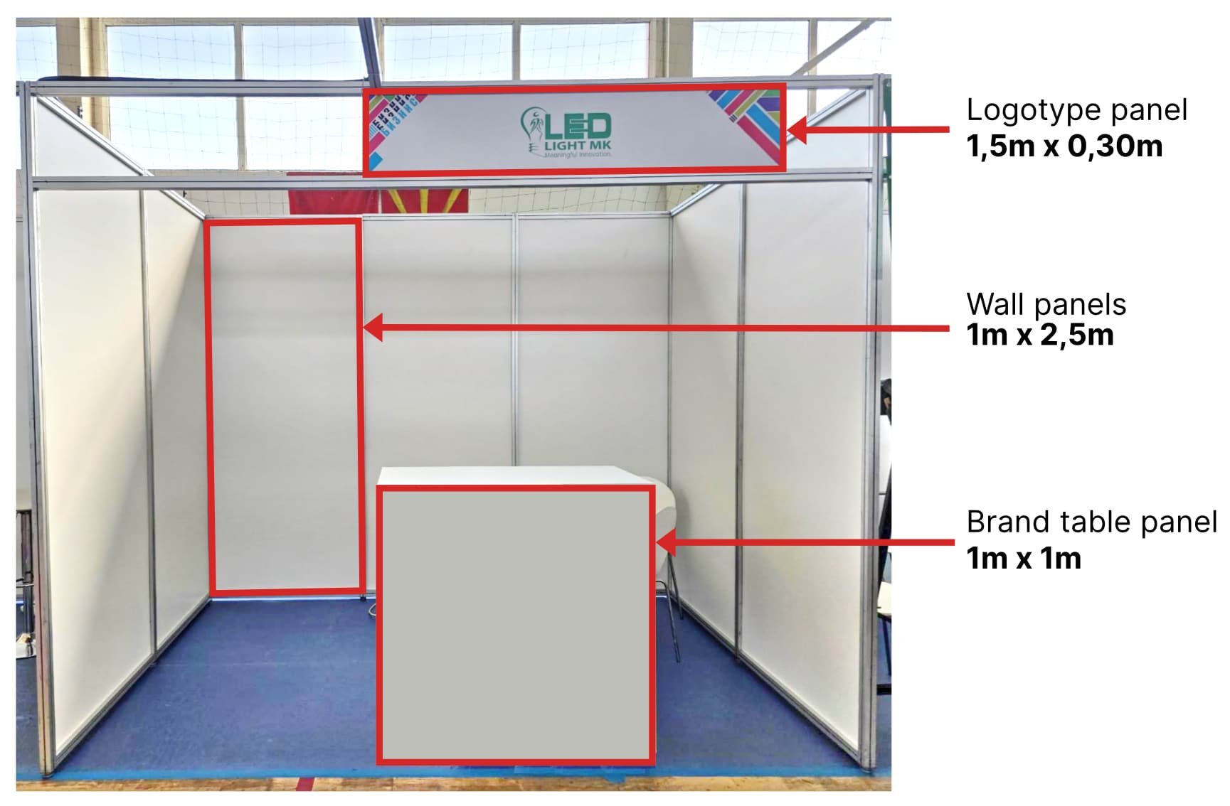 Booth Branding Diagram
